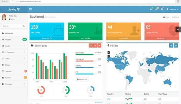 AdminLTE-master HTML Template – Advanced Admin Dashboard HTML Template