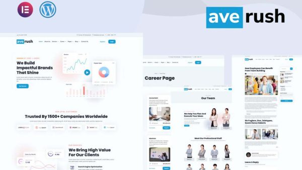 Averush: Digital Marketing & Creative Agency Elementor Template Kit