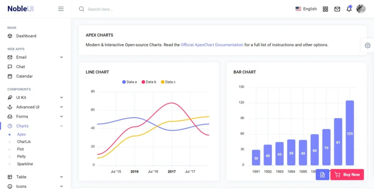 Noble UI - Bootstrap Admin Kit for Efficient Dashboard Management