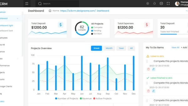 W3 CRM - Advanced Bootstrap Themes for Customer Relationship Management