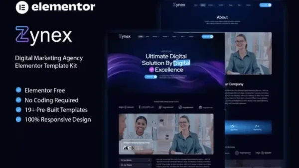 Zynex – Elementor Template Kit for Digital Marketing Agencies