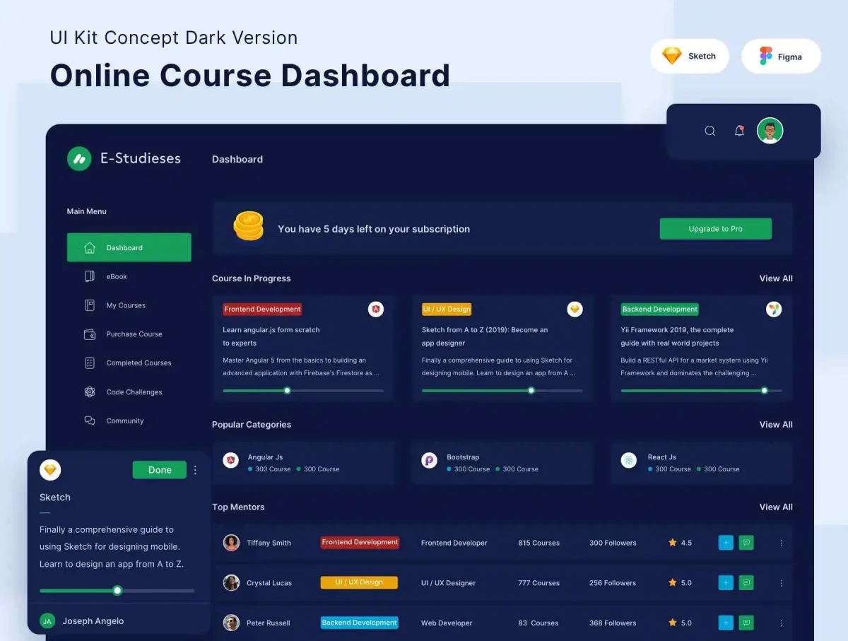 Coursea - Course Dashboard UI Kit with 60+ Screens