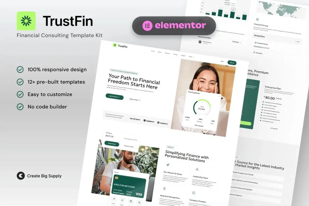 TrustFin: Elementor Template Kit for Financial Consulting Firms