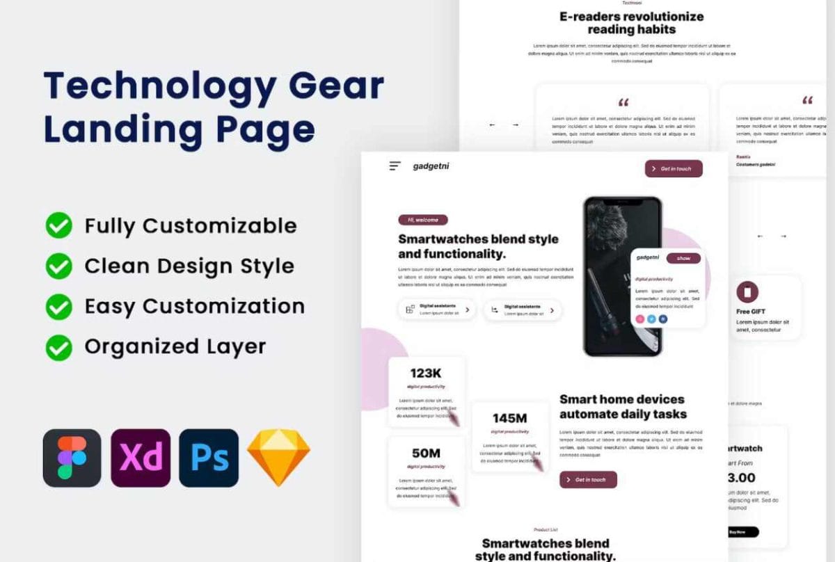 Technology Gear Landing Page for Figma, Photoshop, XD & Sketch