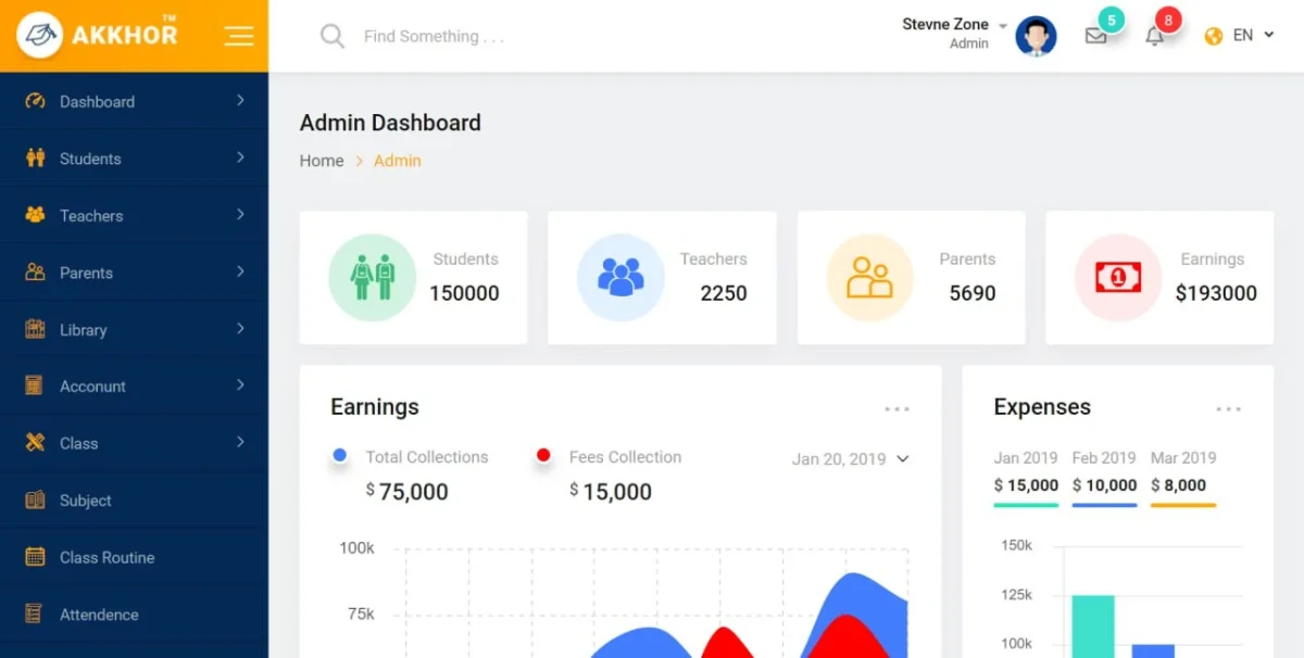 School Management System - HTML Dashboard Template for Educational Institutions - Image 1