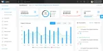 W3 CRM - Advanced Bootstrap Themes for Customer Relationship Management