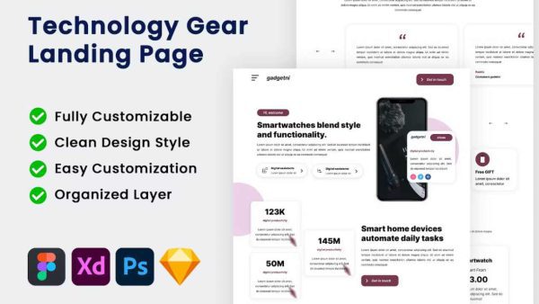 Technology Gear Landing Page for Figma, Photoshop, XD & Sketch
