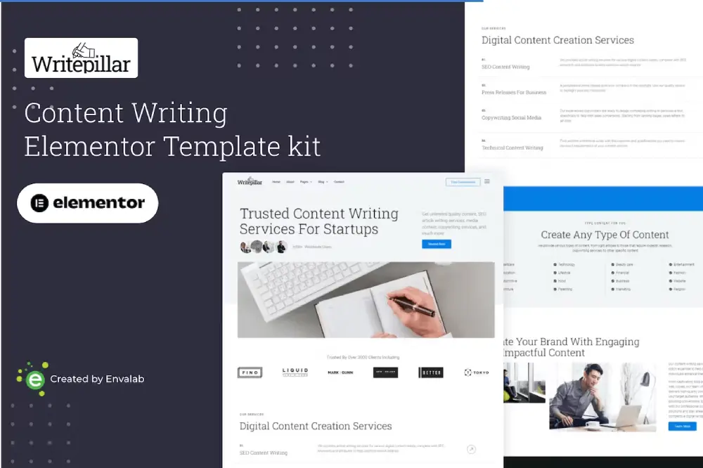 writepillarcover writepillar – elementor template kit for content writing services - image 1