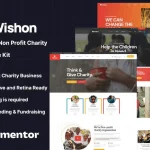 Wishon – Elementor Template Kit for Non-Profit Charity Organizations