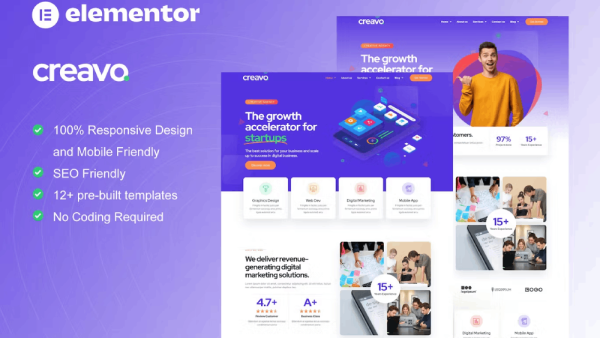 Creavo – Creative Agency and Digital Marketing Elementor Template Kit
